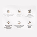 Smart Magnetic Teapot | Lazy Tea Maker with Tea-Water Separation | 600ml Glass Infuser Pot