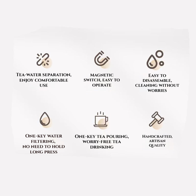 Smart Magnetic Teapot | Lazy Tea Maker with Tea-Water Separation | 600ml Glass Infuser Pot