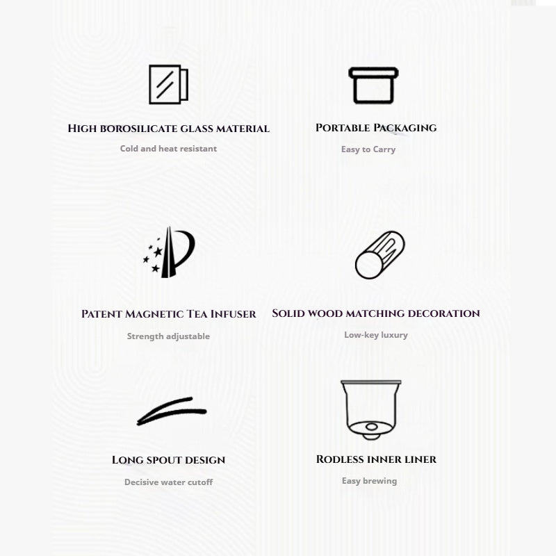 300ML Portable Magnetic Tea Infuser Bottle – Borosilicate Glass with Wood Lid & Travel Case